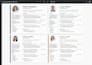 design resume and CV design